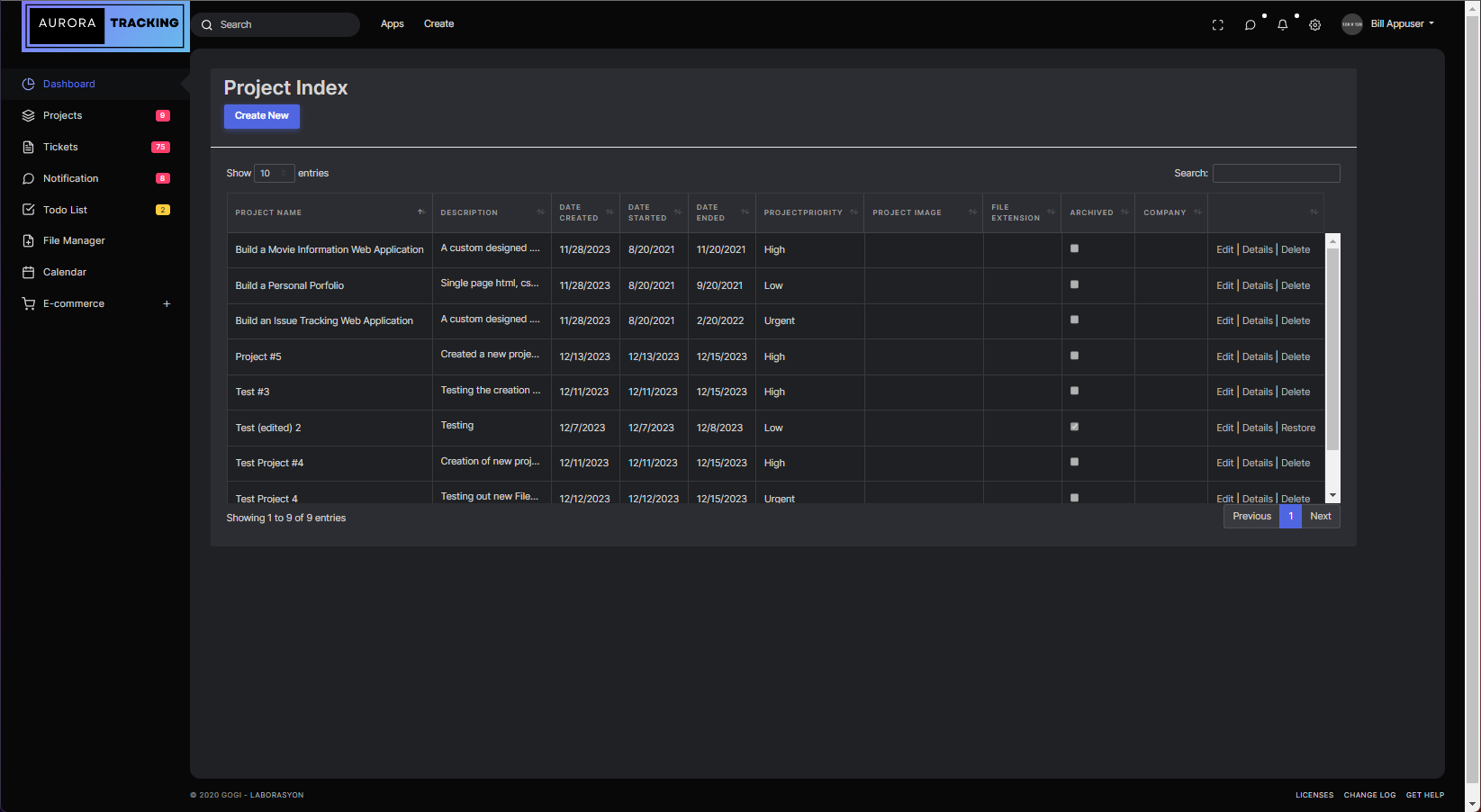 Aurora Tracking Projects Index